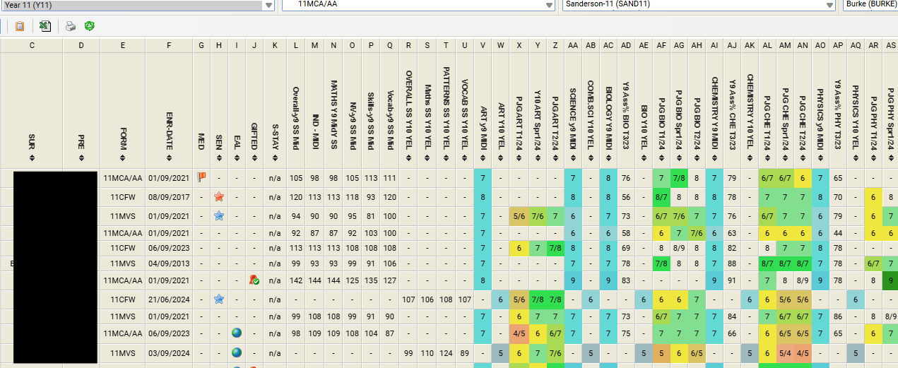 Creating a Tracking model — Badminton School